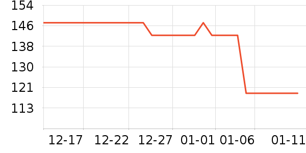 ѩ�з�Ůʽë����ʷ�۸�