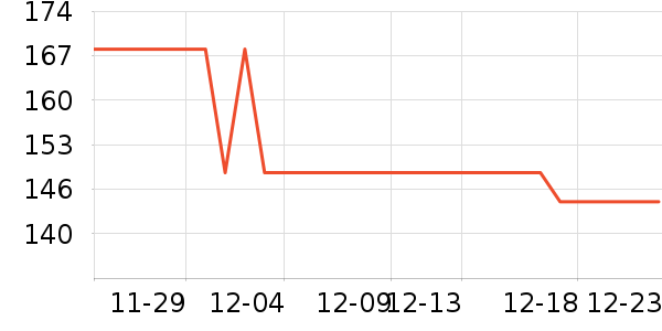 REMAX��Я/�ƶ���Դ��ʷ�۸�