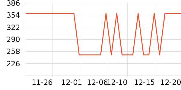 ��³�ɻ�ľ��ľ����ʷ�۸�