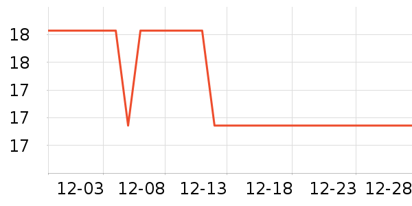 �ٲ�ζ����/�߲˸���ʷ�۸�