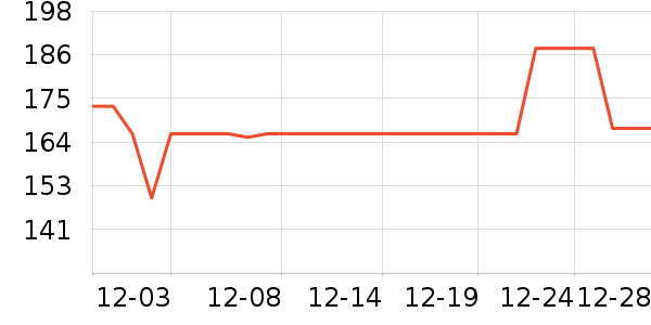 ����������������������ʷ�۸�