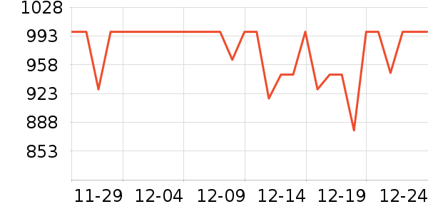 KTC��ʾ����ʷ�۸�