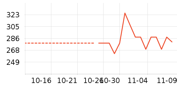 ��ħ���Ӽ���ʷ�۸�