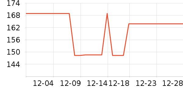 өʯ����ͷ��ʷ�۸�