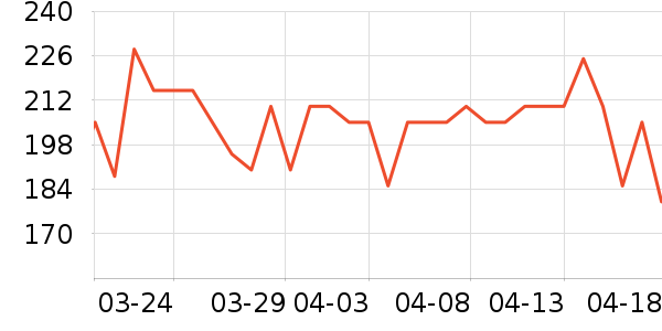 �����ϽѰ׾���ʷ�۸�