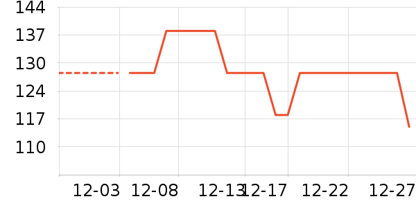 �ǹ�������������ʷ�۸�