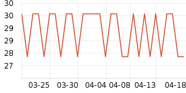 babycare����������ʷ�۸�