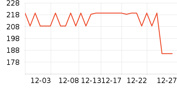 ������жױ��ʷ�۸�