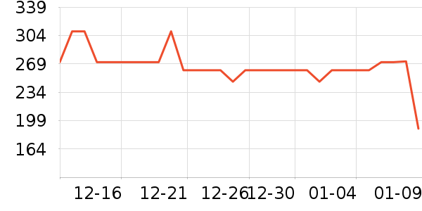 ѩ�з�Ůʽë����ʷ�۸�