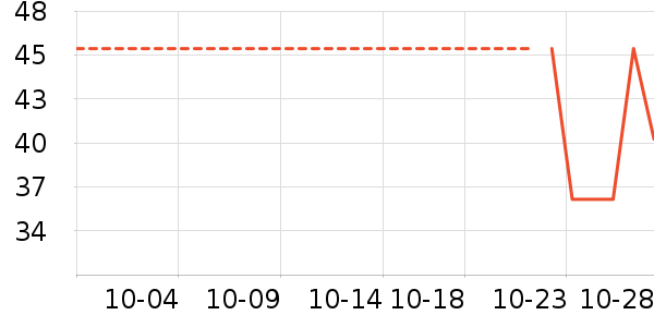 �ϼ�����ʿ�ڿ���ʷ�۸�