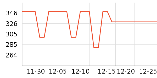 �������컧���װ��ʷ�۸�