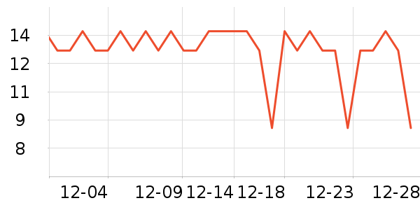 ���ʦơ����ʷ�۸�