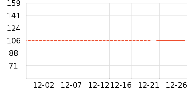 ���������˶�������ʷ�۸�