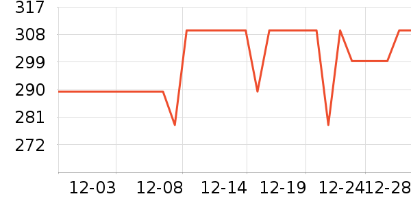 Ʒʤ�ֻ������ʷ�۸�