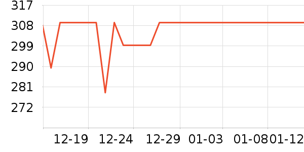 Ʒʤ�ֻ������ʷ�۸�