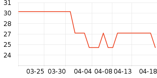 �������ӱ���������ʷ�۸�