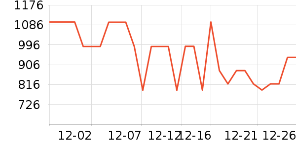 ������΢��¯��ʷ�۸�