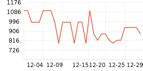 ������΢��¯��ʷ�۸�