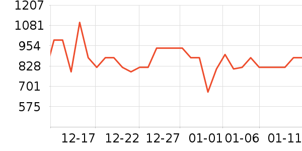 ������΢��¯��ʷ�۸�