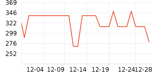 �������컧���װ��ʷ�۸�