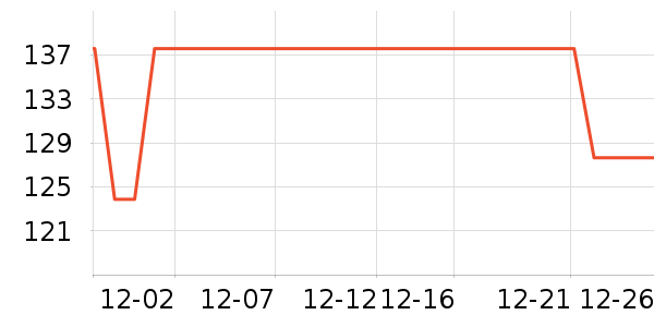 ��ͼ��������ʷ�۸�