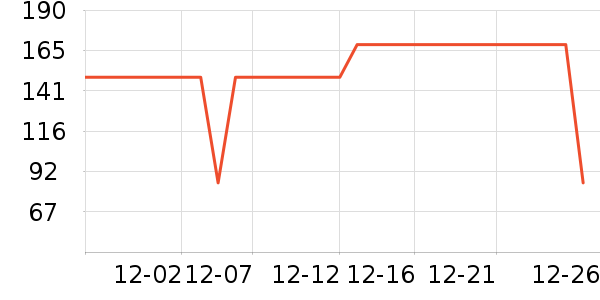 ѩ�з�Ůʽ��������ʷ�۸�