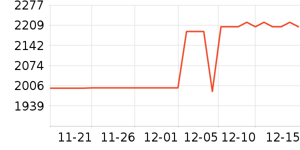 ̩̹������ʾ����ʷ�۸�