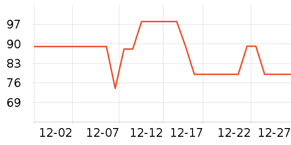 �ղ�����ˮ��/��ˮƿ��ʷ�۸�