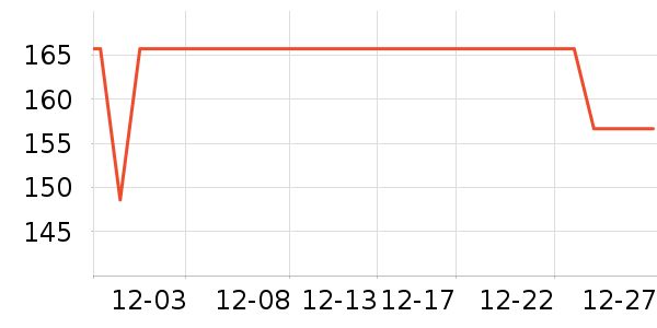 Ǳˮͧ��ͷ��ʷ�۸�