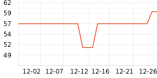 ����ɽ����/��������ʷ�۸�