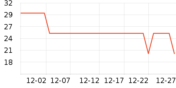 ��������������ʷ�۸�