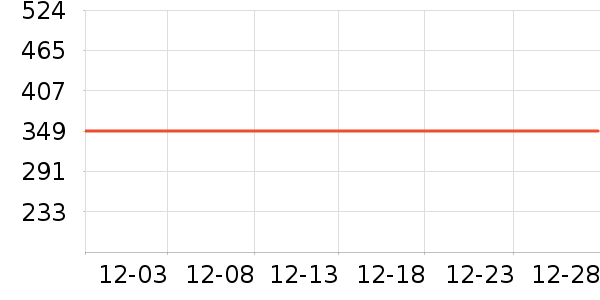 С���ֻ������/��������ʷ�۸�