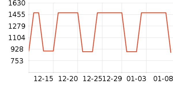 ����Ůʽë�ش�����ʷ�۸�