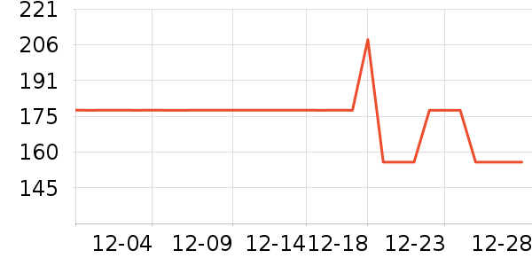 ��ľ����װ/ѧ���Ʒ�/�����Ʒ���ʷ�۸�