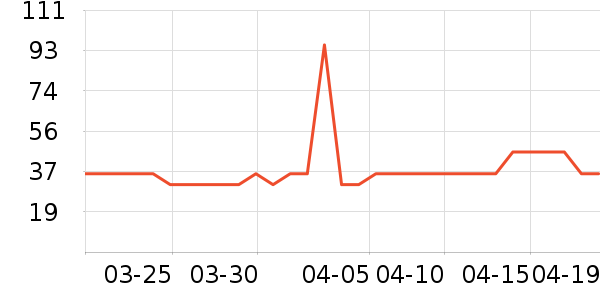 �ɺ�Ӥ���̷���ʷ�۸�