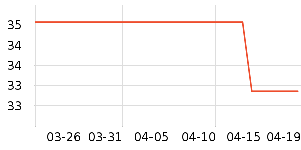 ��ľ��ñ��/Χ��/������װ��ʷ�۸�