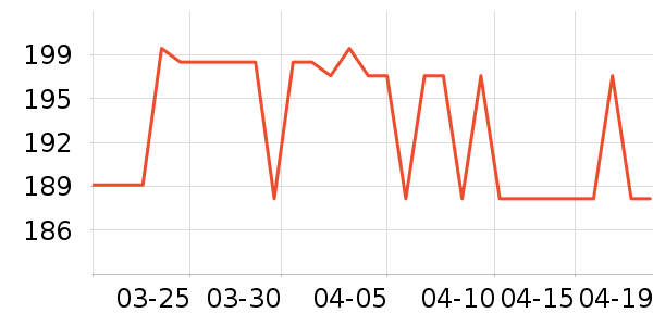 ������ţ����ʷ�۸�