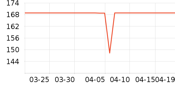 ��̬���ֻ������/��������ʷ�۸�