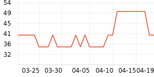 �ɺ�Ӥ���̷���ʷ�۸�