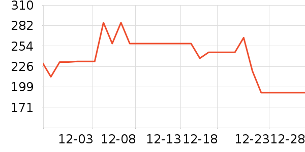 ������������������ʷ�۸�