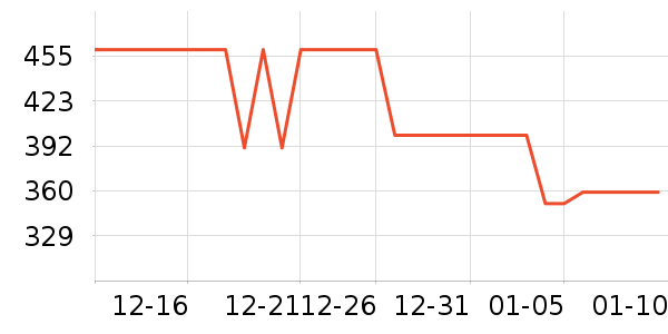 �׼Ҽ�ʪ����ʷ�۸�