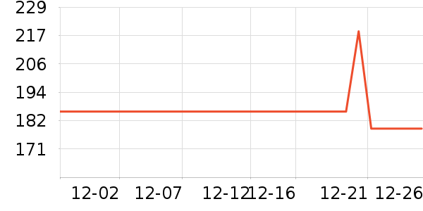 JEEP ������ʷ�۸�