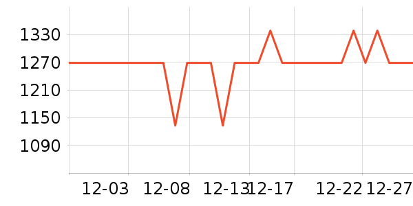 �е����Ӵʵ���ʷ�۸�