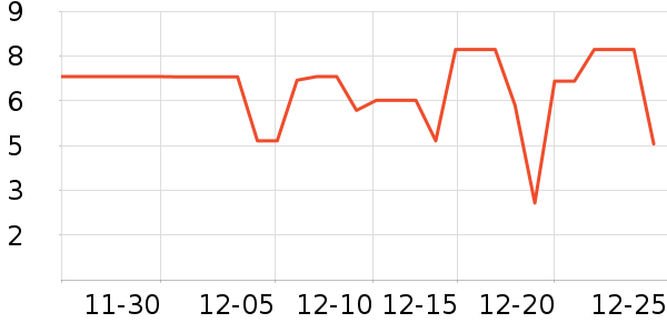 ����Ʒ��������ʷ�۸�