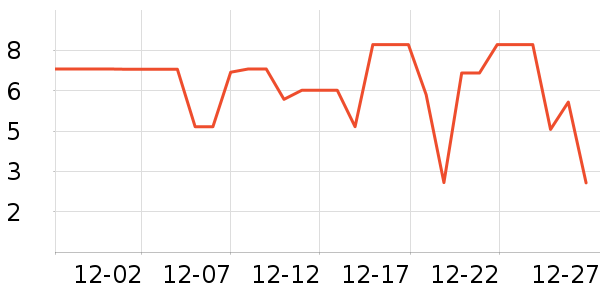 ����Ʒ��������ʷ�۸�