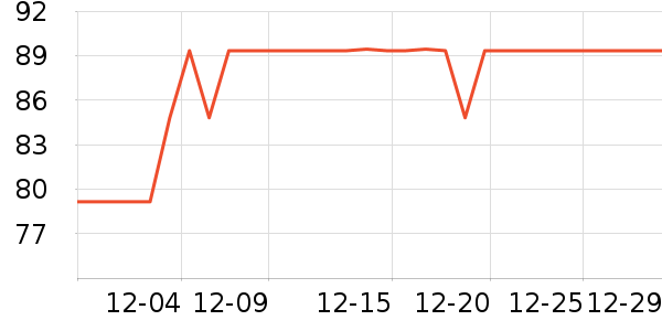 Ľܰ����/ˮ��/ˮ����ʷ�۸�