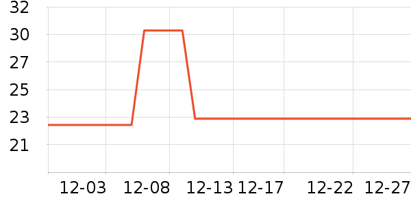 ���� YINSLEEPŮʿ�ڿ���ʷ�۸�