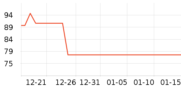 ϣ��������������Ʒ��ʷ�۸�