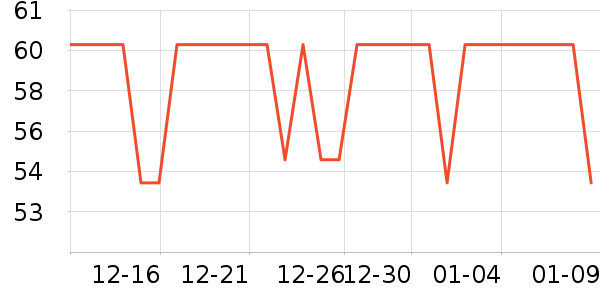 Ҽ����������ʷ�۸�