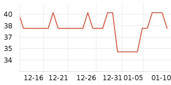 �û�����ˮ��ʷ�۸�